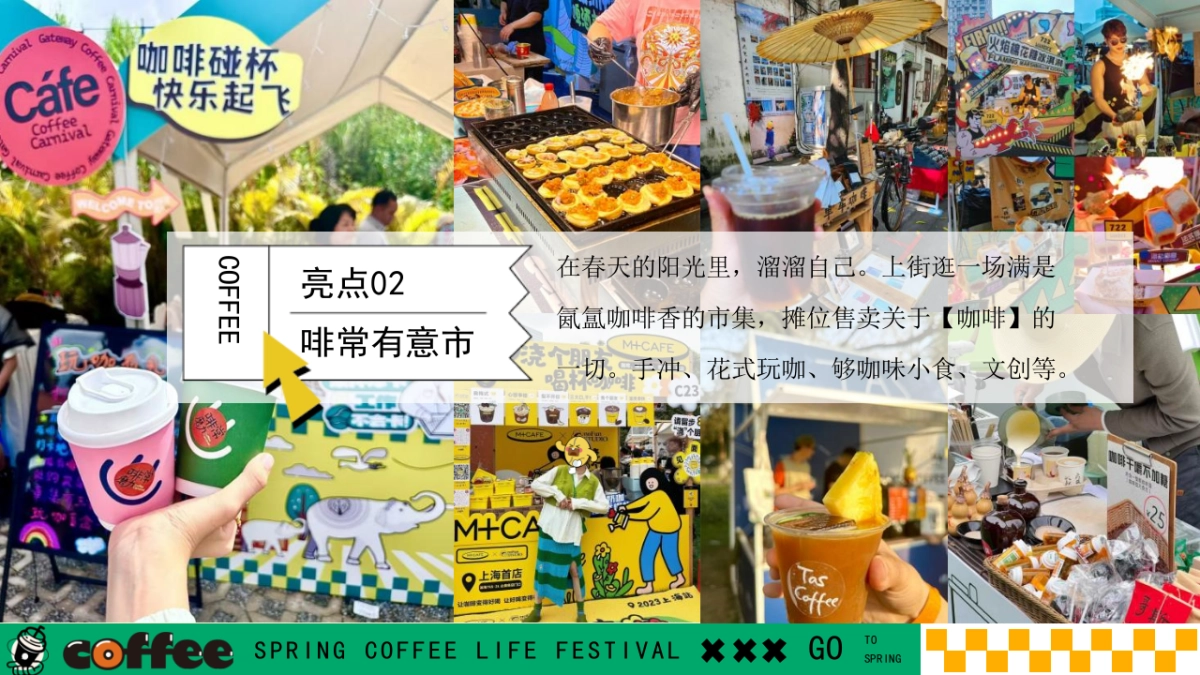 商场地产景区春日咖啡生活节「啡常好玩主题」活动策划方案_第10页