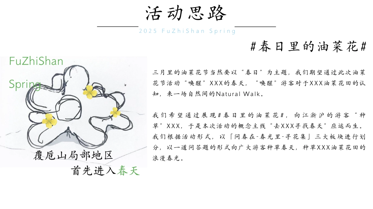 文旅景区春日油菜花节「春日潮玩荟 花漫覆卮山主题」活动策划方案_第4页