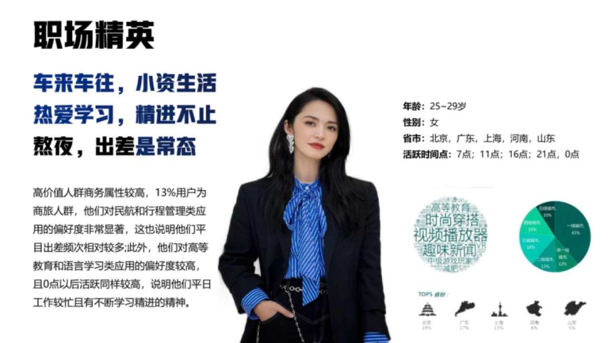 摇摇饭食品新品营销策划方案_第10页