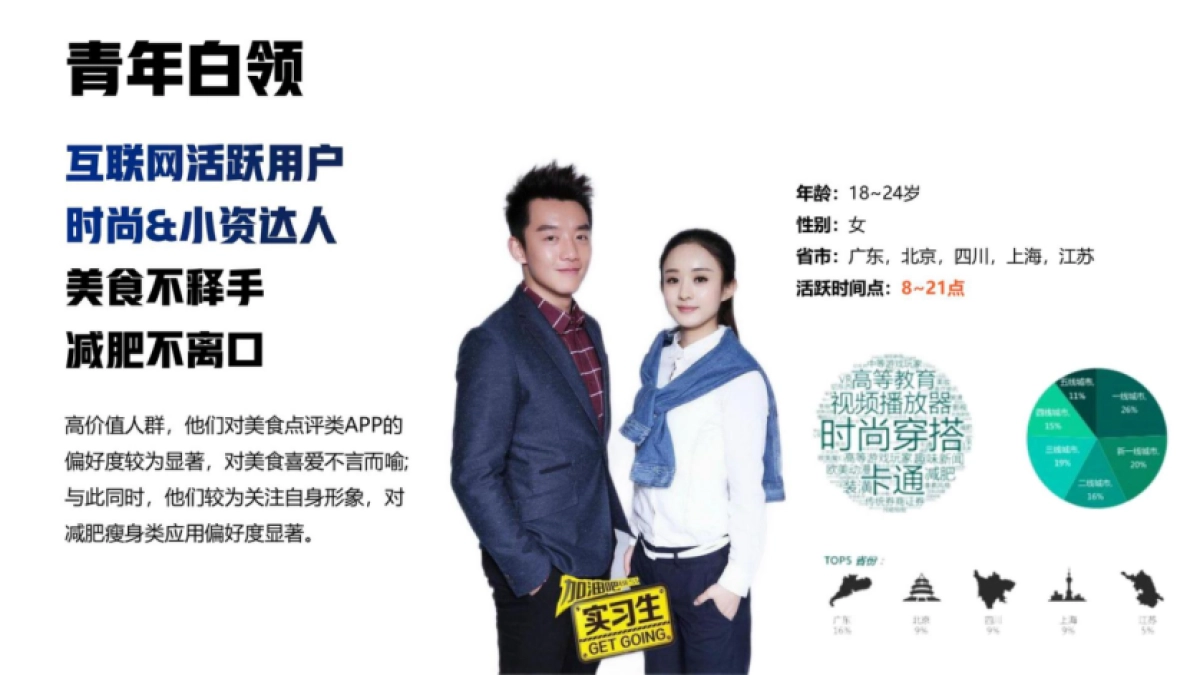 摇摇饭食品新品营销策划方案_第9页