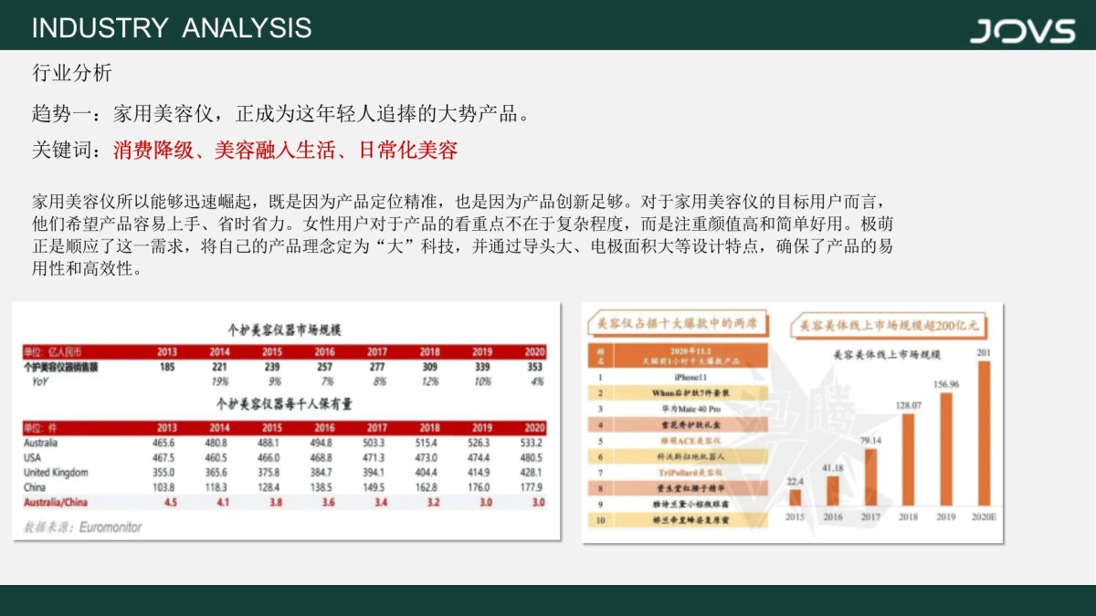 JOVS美容仪品牌三八节明星合作传播方案_第8页