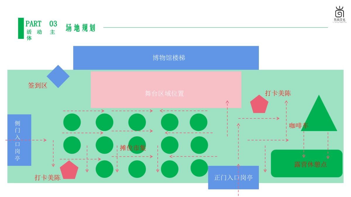 城市图书馆世界读书日露营是主题活动策划方案_第10页