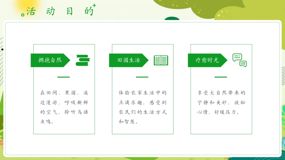 春季农作团建亲子研学体验「向往的生活主题」活动策划方案_第7页