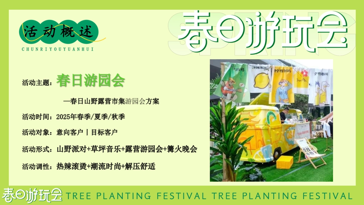 春季山野露营市集游园会「春日游园会主题」活动策划方案_第5页