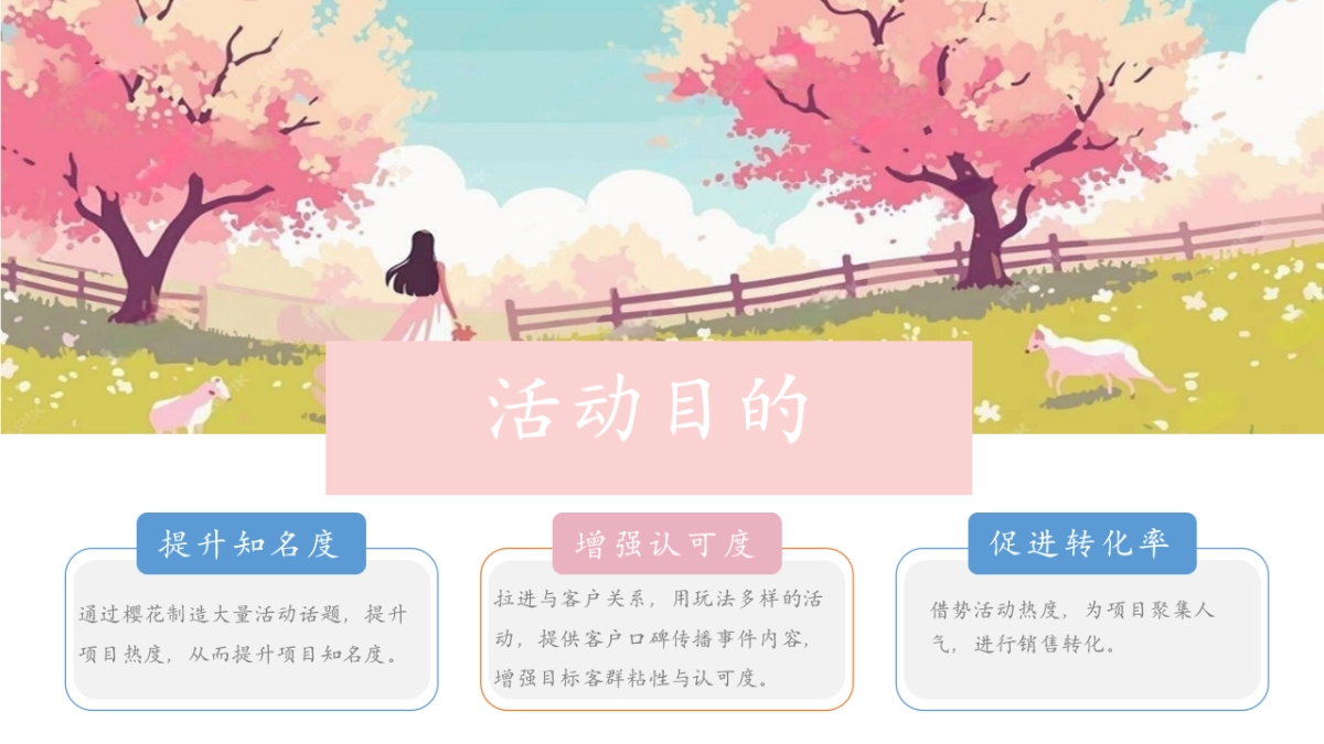 春日樱花节「花花世界 樱你而美主题」活动策划方案_第9页