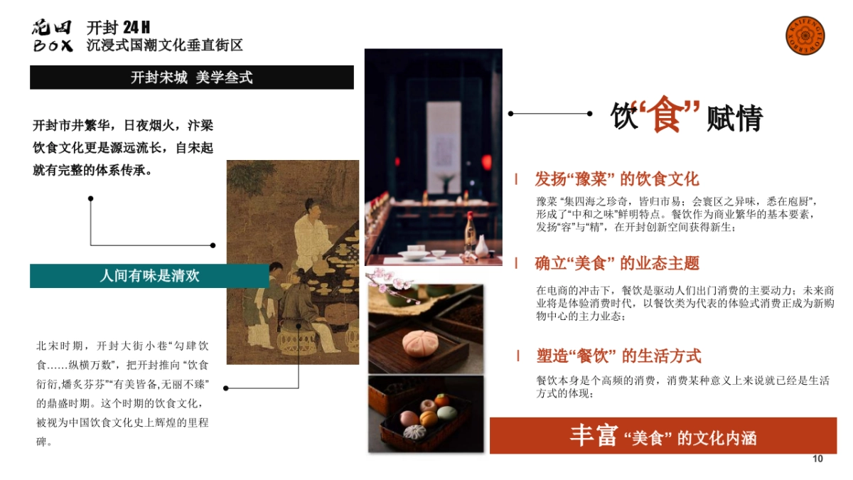 花与潮生·花田BOX开封24H沉浸式国潮文化垂直街区定位规划报告_第10页