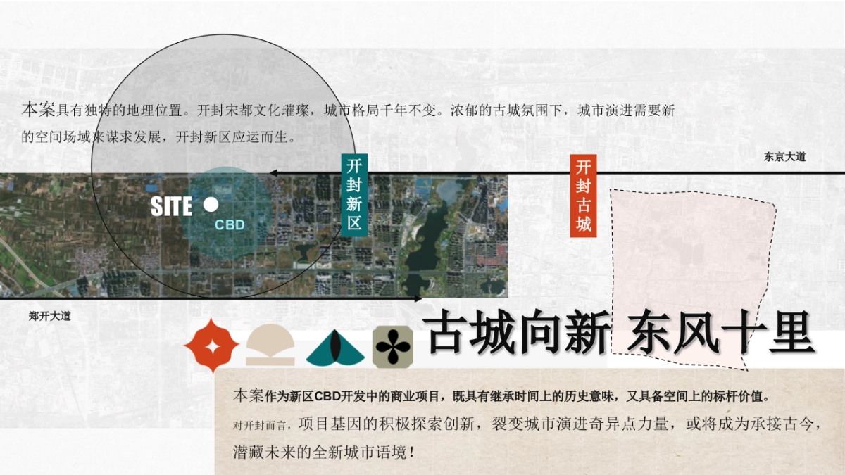 花与潮生·花田BOX开封24H沉浸式国潮文化垂直街区定位规划报告_第3页