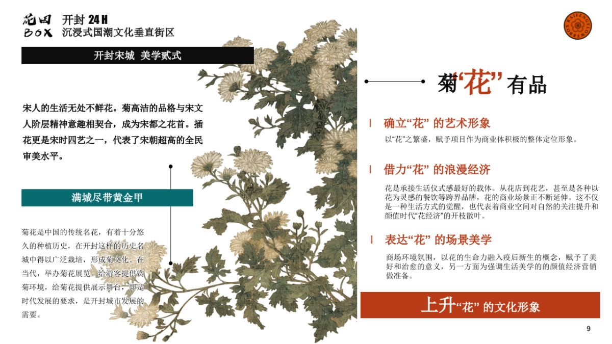 花与潮生·花田BOX开封24H沉浸式国潮文化垂直街区定位规划报告_第9页