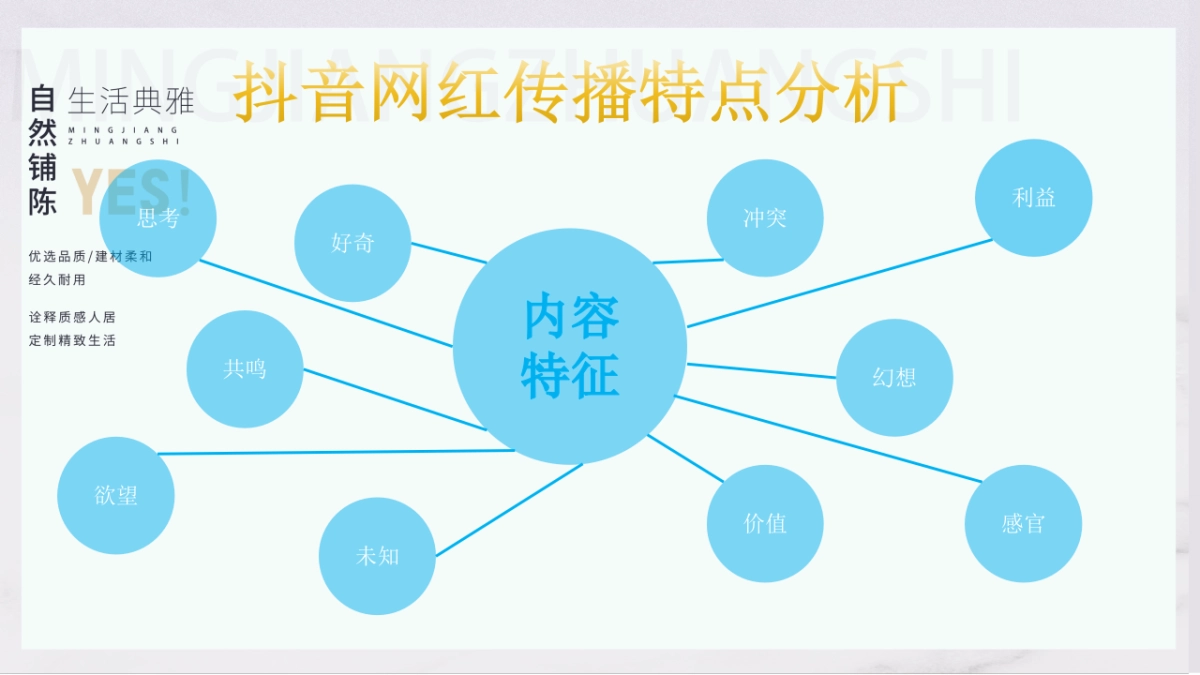 家居装饰家装品牌抖音小红书公众号ATL营销策划提报方案_第9页