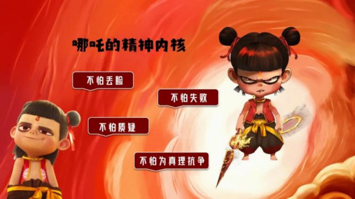 哪吒闹海春季团建「逆势而上 为梦前行主题」活动策划方案_第5页