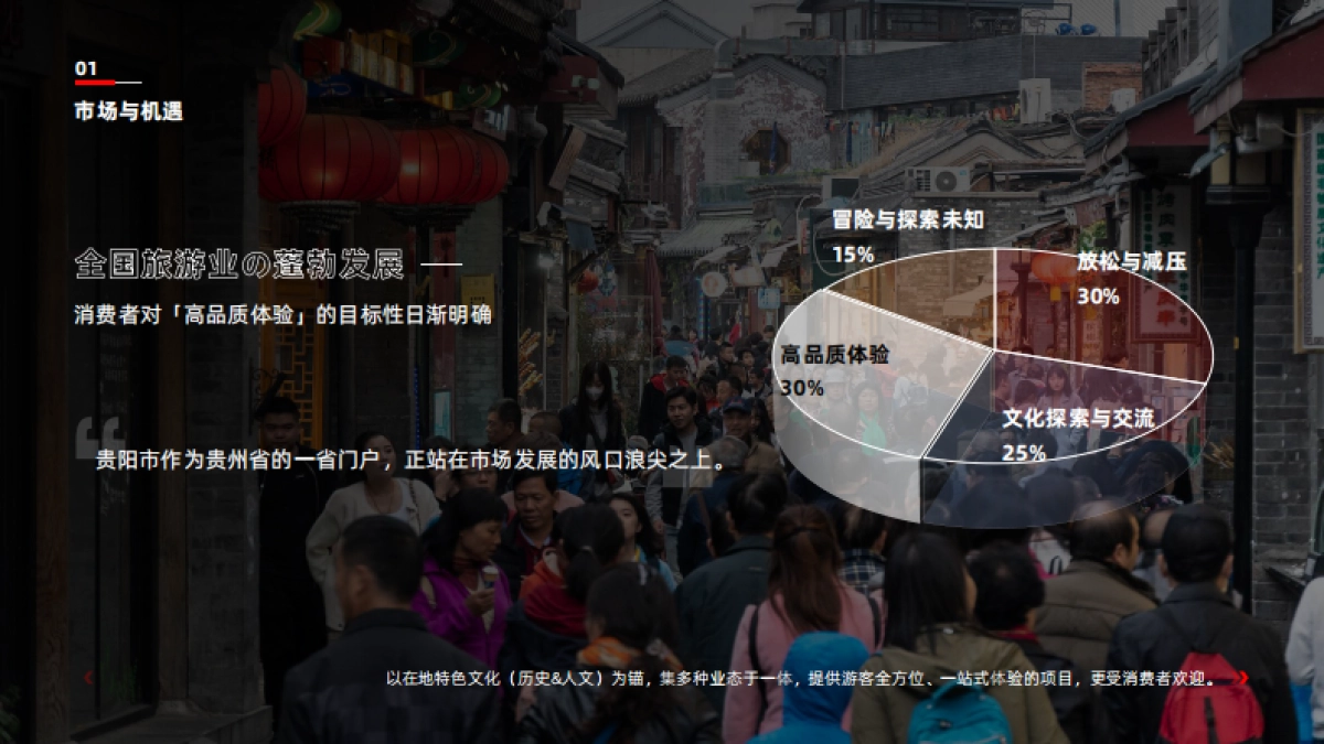 兴达兴仙鱼岛乐园文旅项目品牌建设定位策划方案_第4页