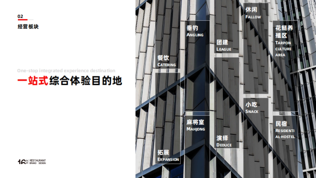 兴达兴仙鱼岛乐园文旅项目品牌建设定位策划方案_第9页