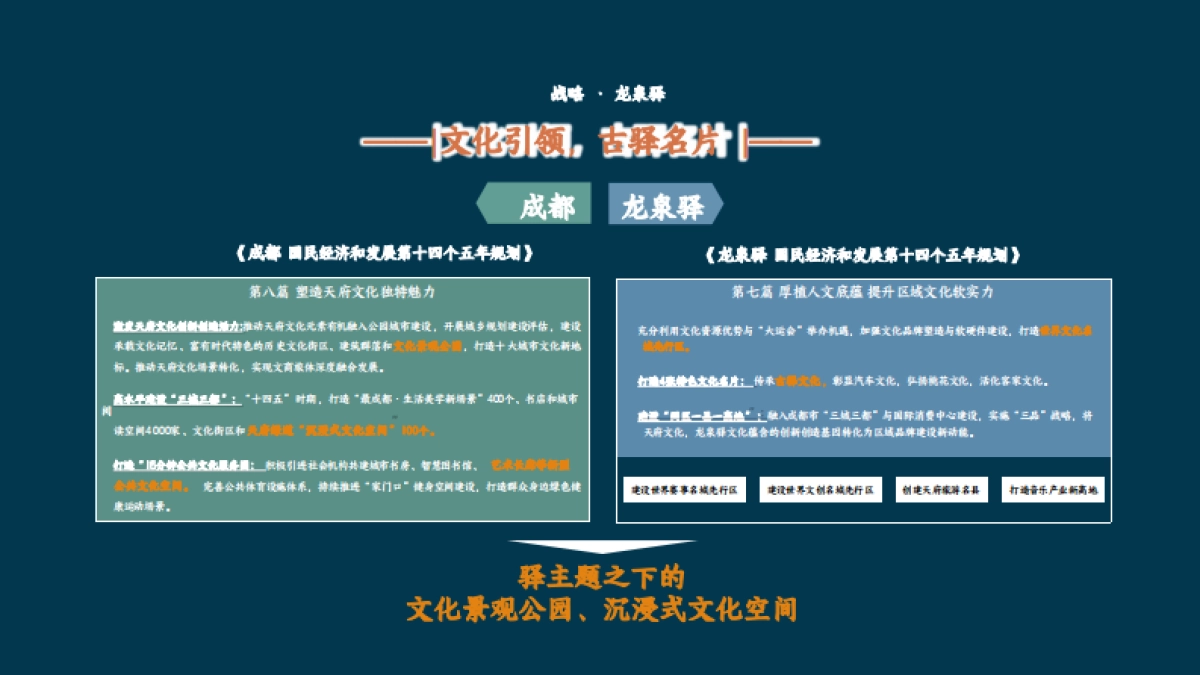 驿马河公园商业定位开发策划服务及招商运营方案_第8页