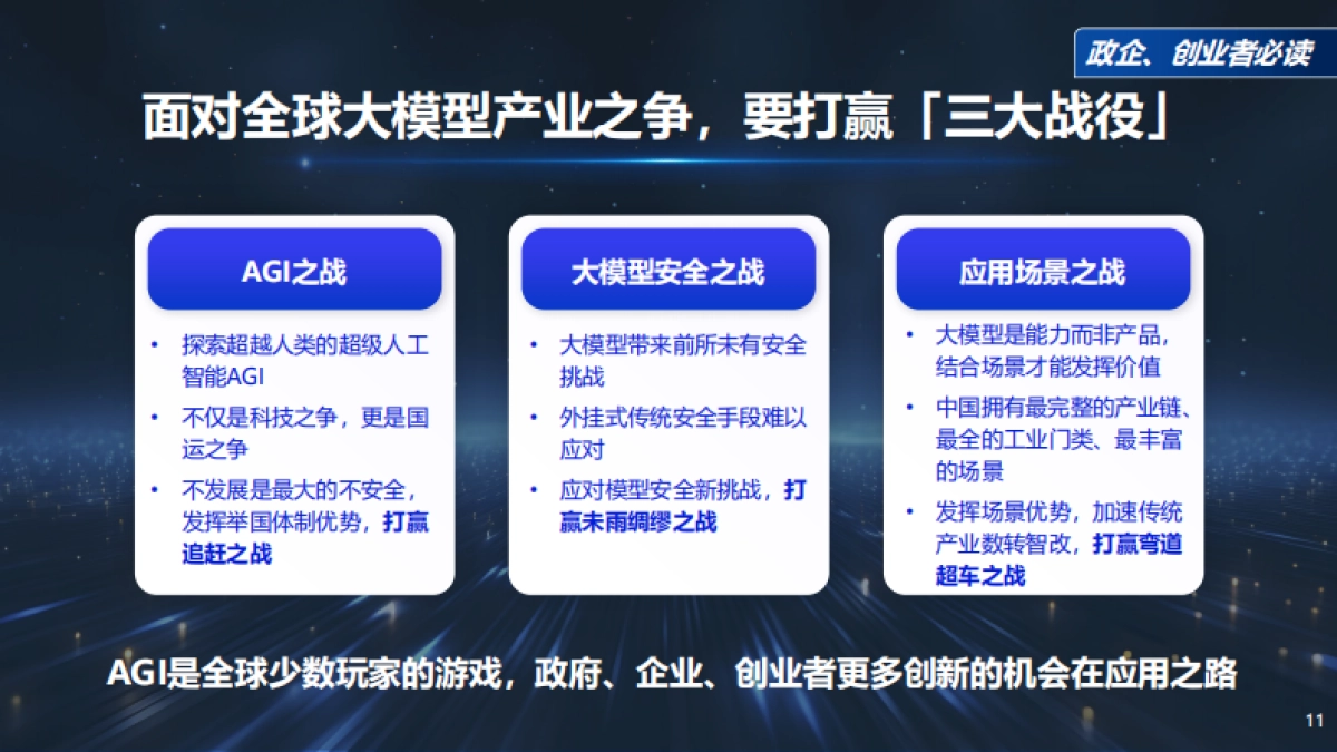 周鸿祎清华演讲-DeepSeek给我们带来的创业机会_第9页