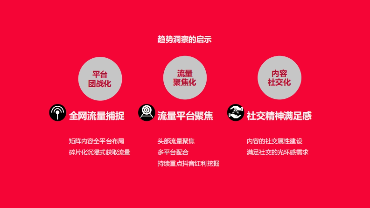 奥迪内容矩阵项目管理方案-智颖汇报_第10页