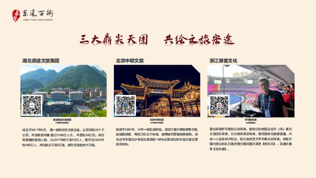 赤壁东风街中国首个沉浸式三国好运主题景区商业街项目前策规划及招商案_第2页