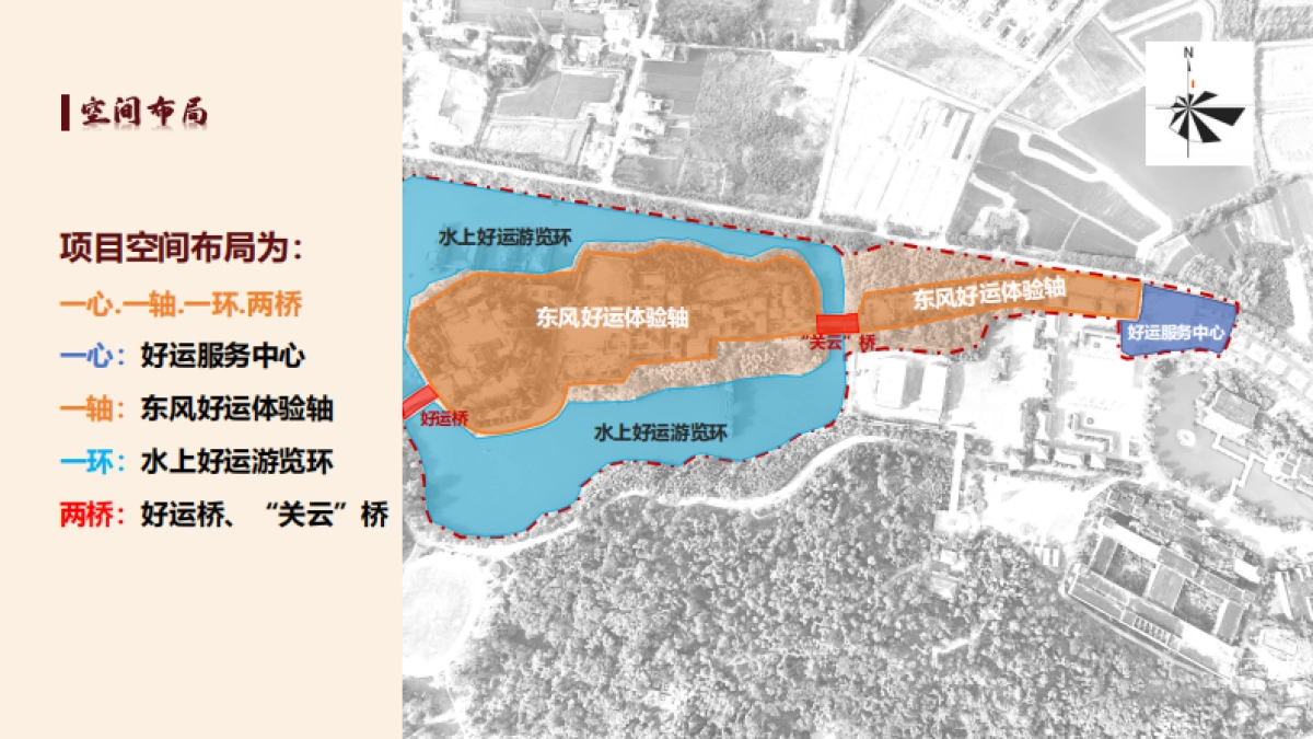 赤壁东风街中国首个沉浸式三国好运主题景区商业街项目前策规划及招商案_第6页