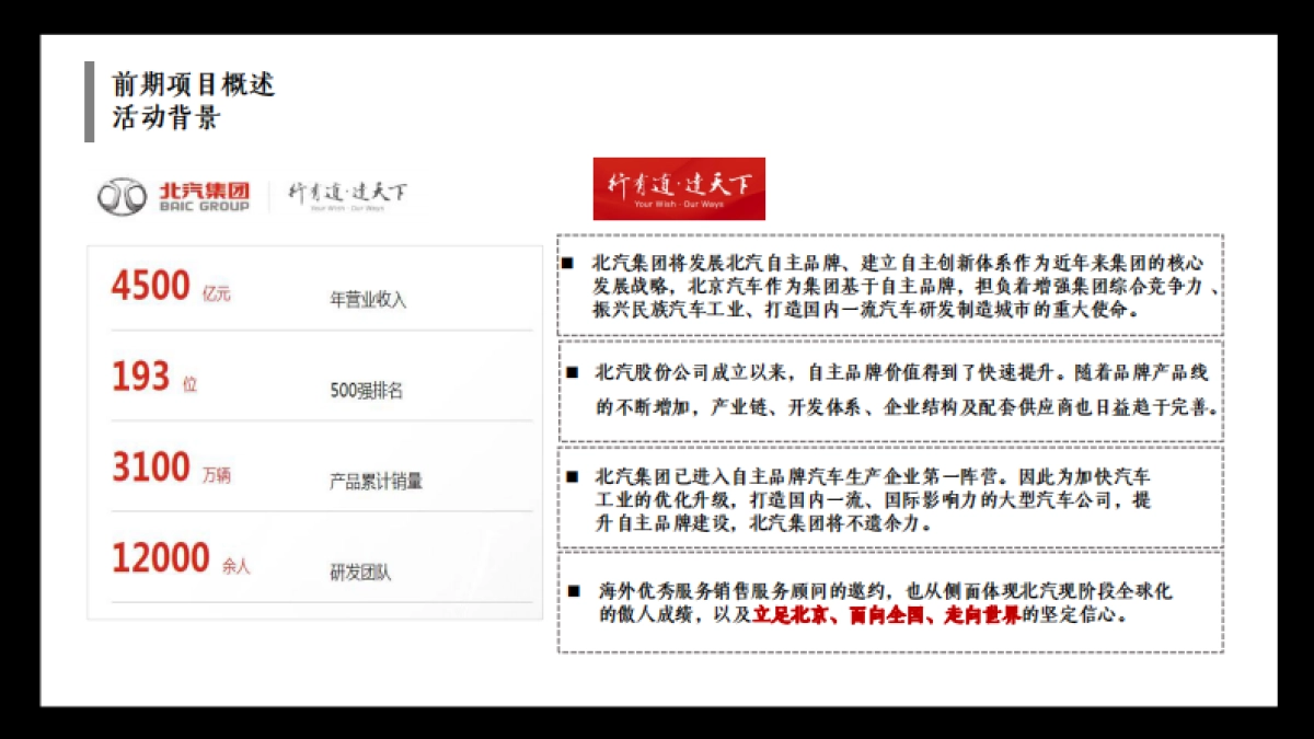 海外优秀销售服务顾问中国行活动方案_第4页