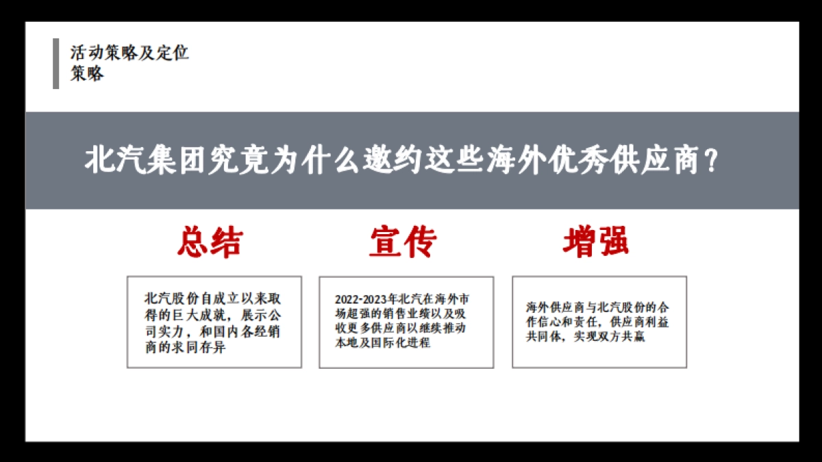 海外优秀销售服务顾问中国行活动方案_第8页