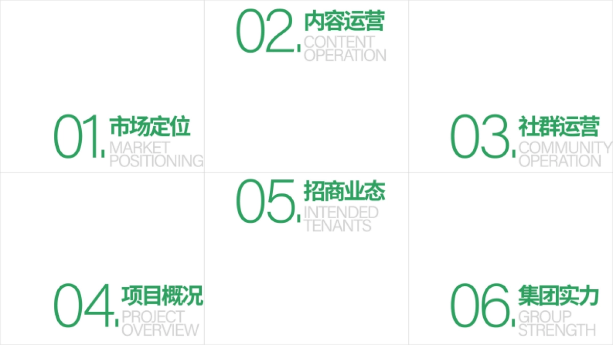 合物660商业街区招商手册_第5页