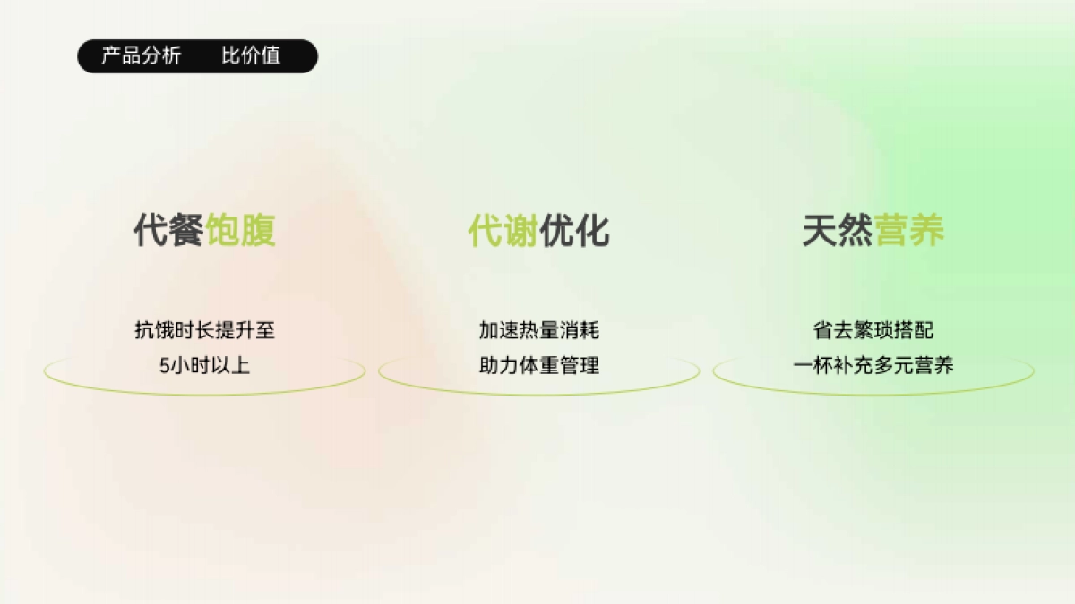 活润轻食瓶新品上市整合营销方案_第4页