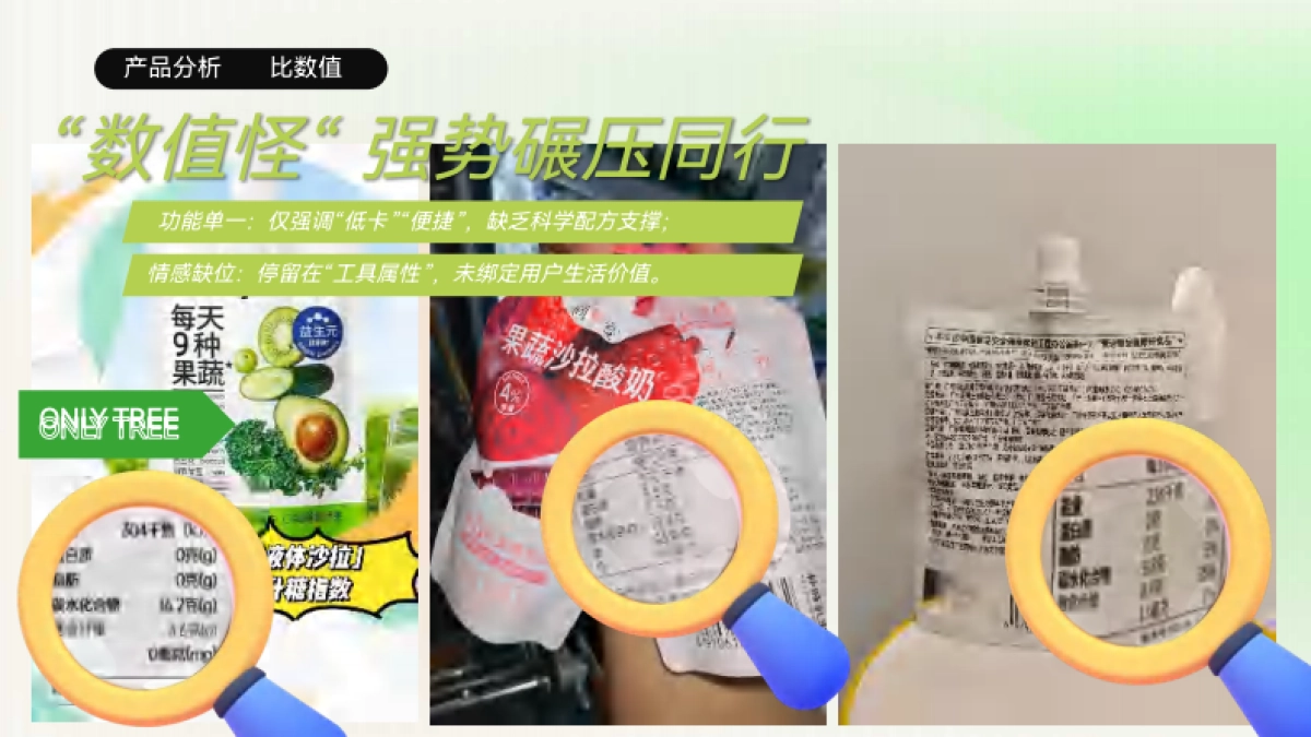 活润轻食瓶新品上市整合营销方案_第5页