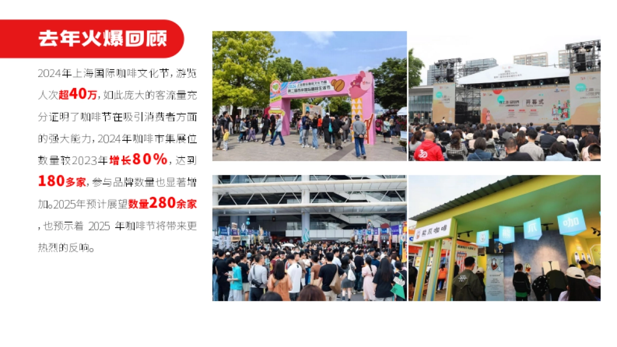 上海国际咖啡文化节招商方案_第4页