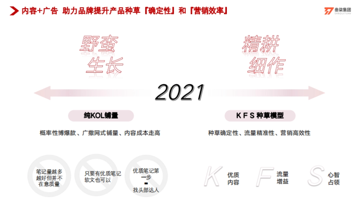 小红书运营指南：做小红书你必须清楚的10个问题_第4页