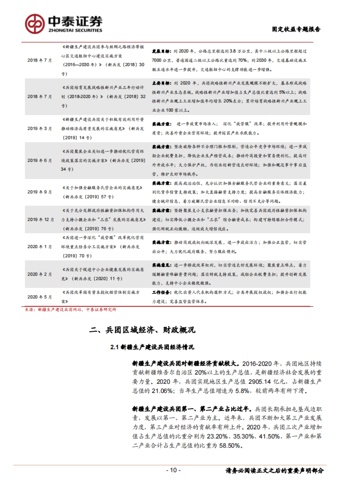 【中泰证券】固定收益专题报告:兵团债券深度梳理_第10页