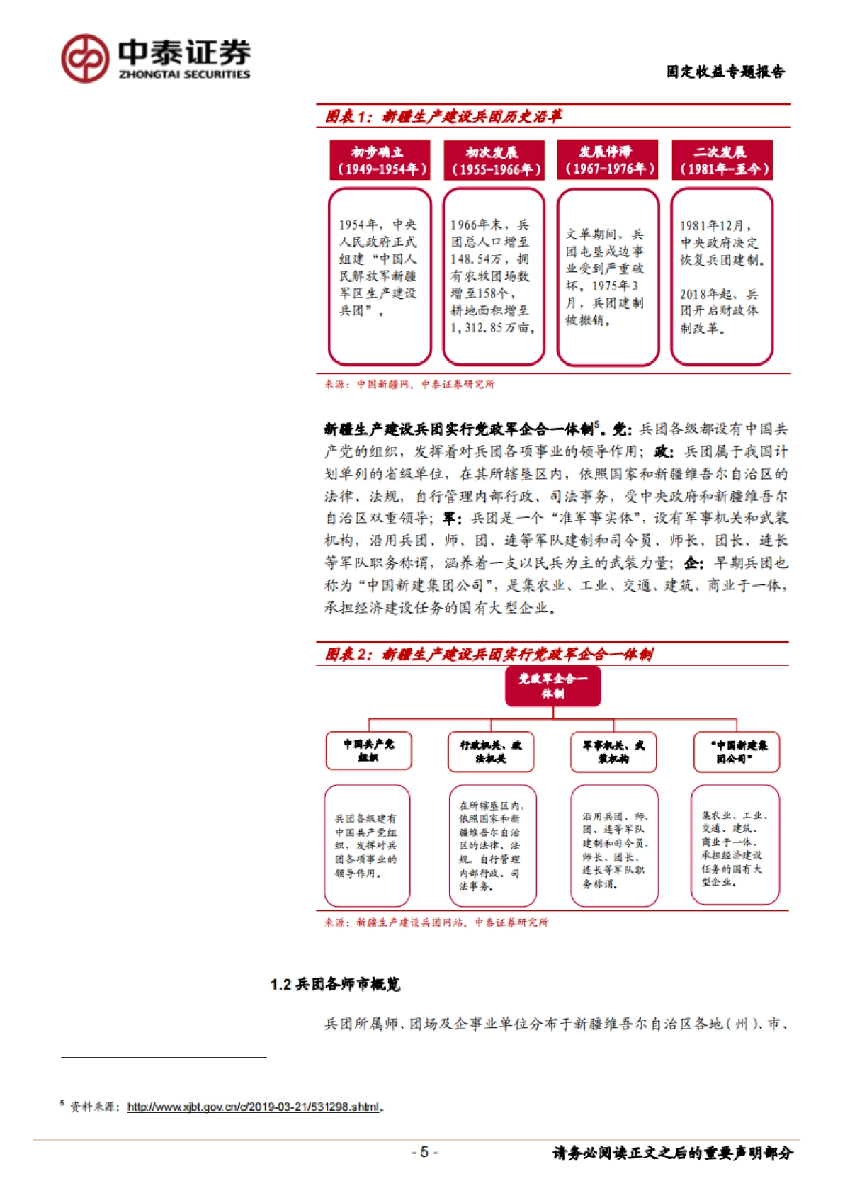 【中泰证券】固定收益专题报告:兵团债券深度梳理_第5页