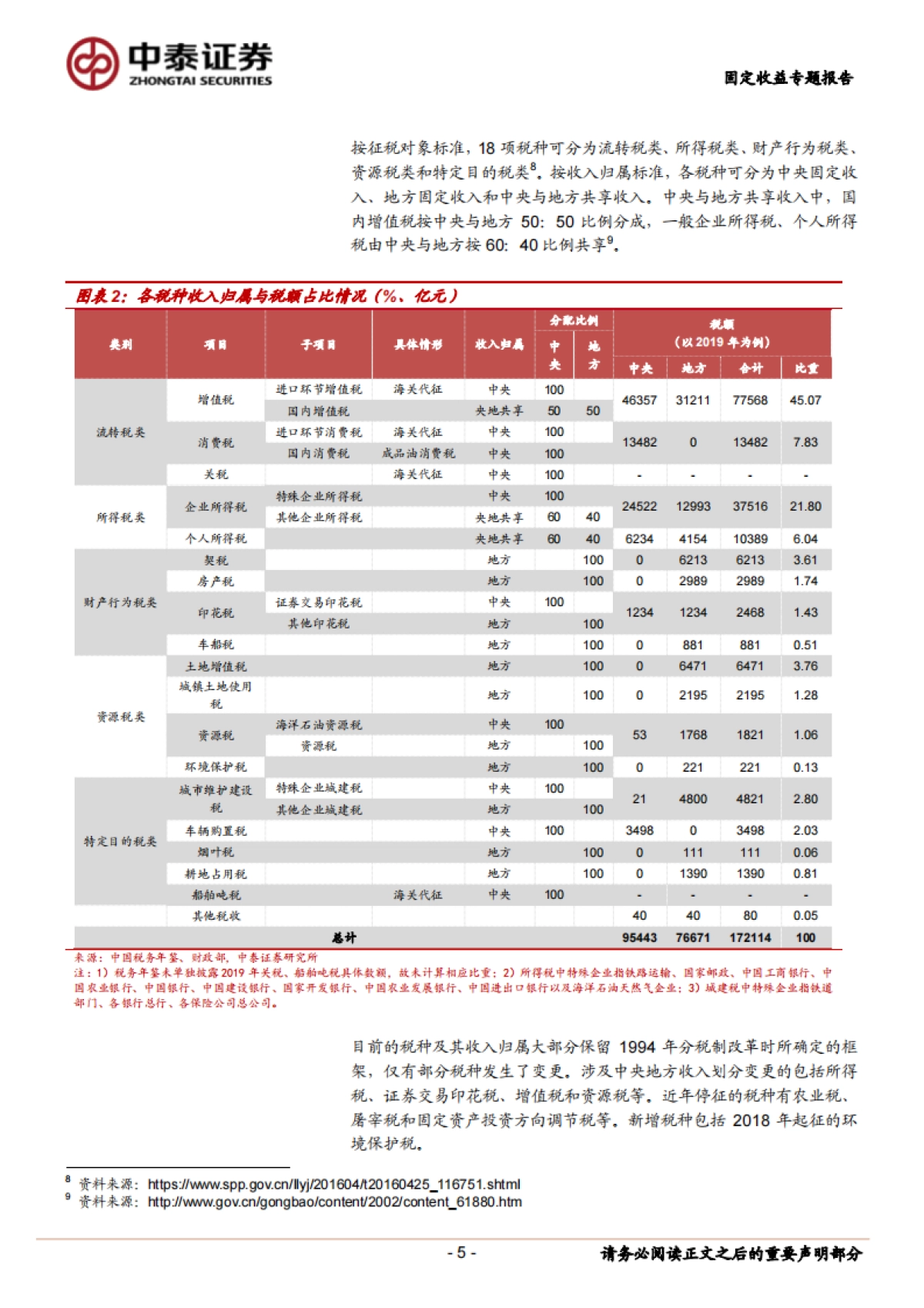 【中泰证券】固定收益专题报告：财政分析手册，地方财力篇_第5页