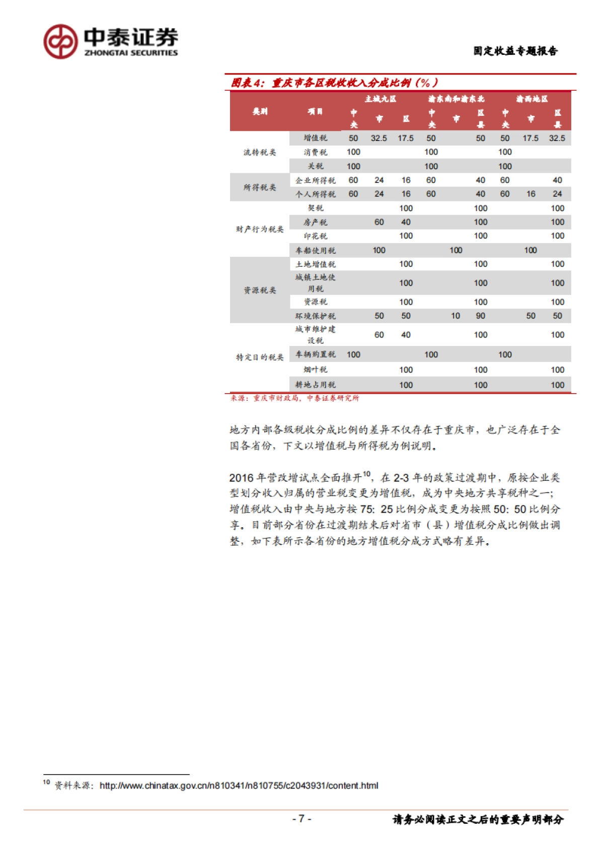 【中泰证券】固定收益专题报告：财政分析手册，地方财力篇_第7页