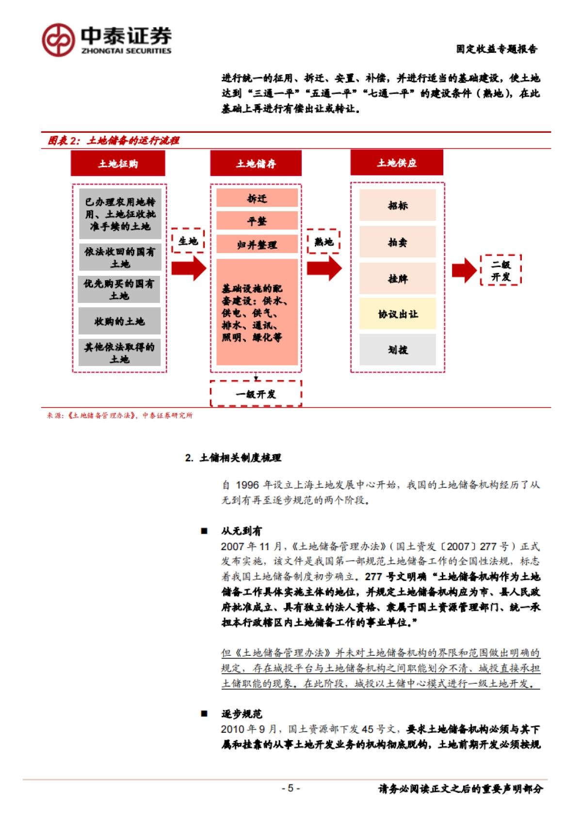 【中泰证券】固定收益专题报告:城投与土地_第5页