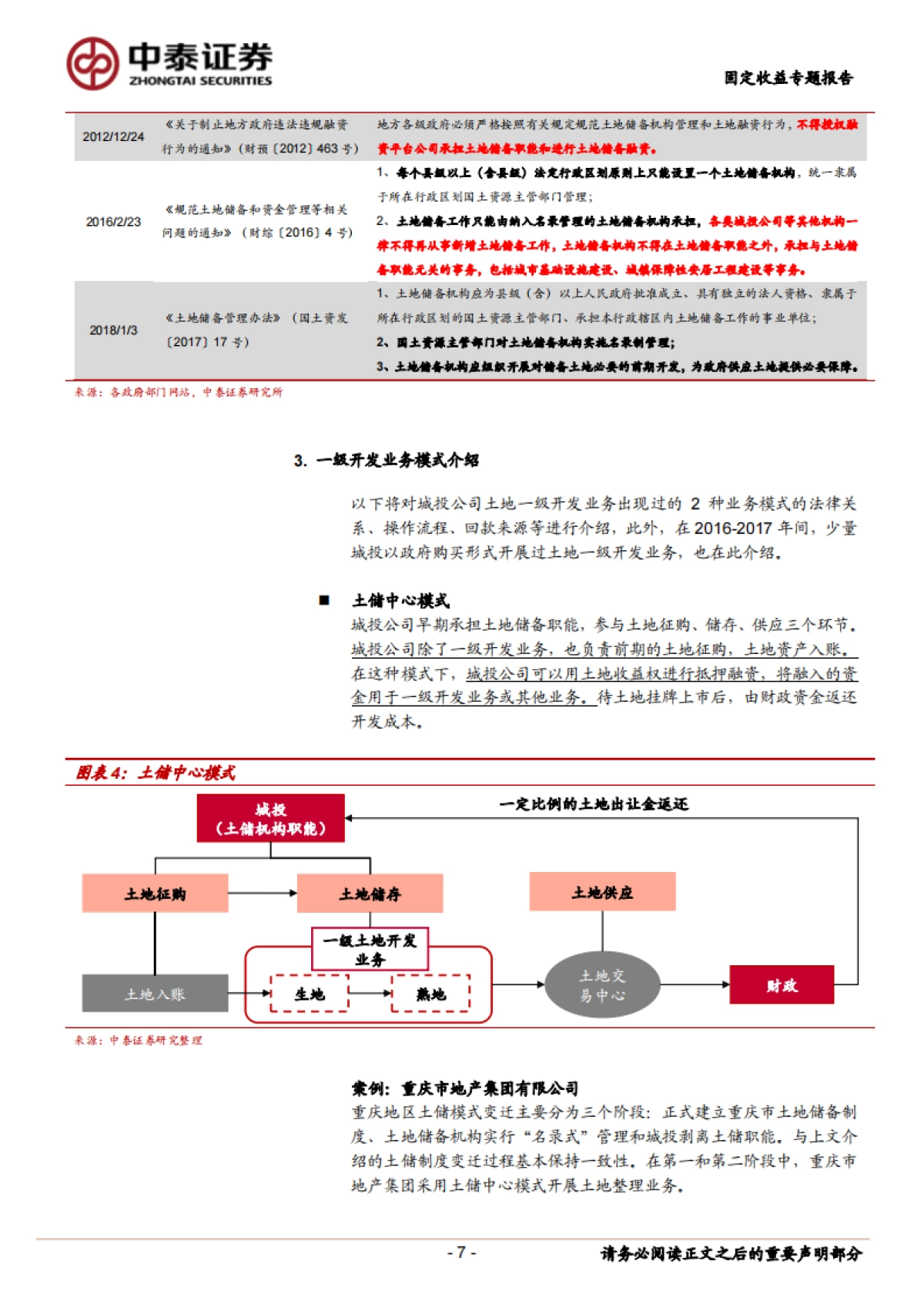 【中泰证券】固定收益专题报告:城投与土地_第7页