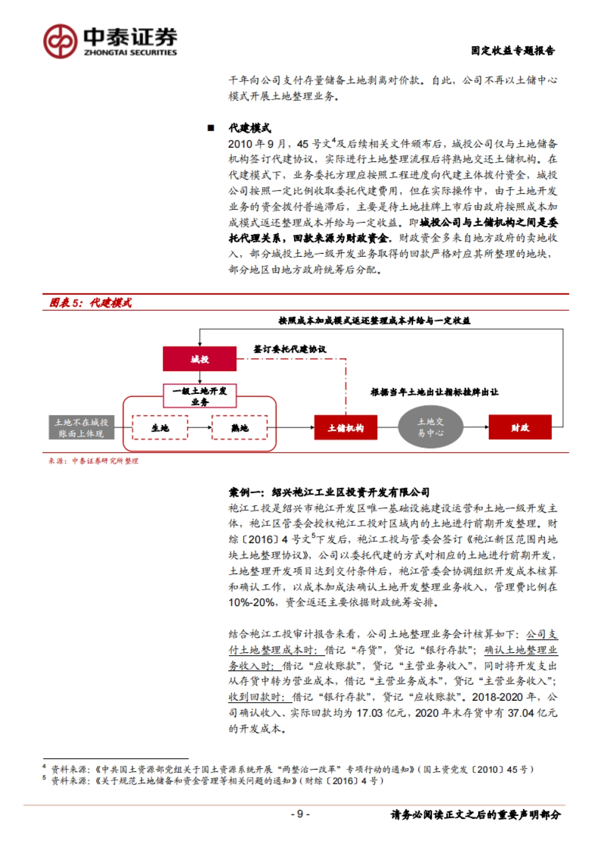 【中泰证券】固定收益专题报告:城投与土地_第9页