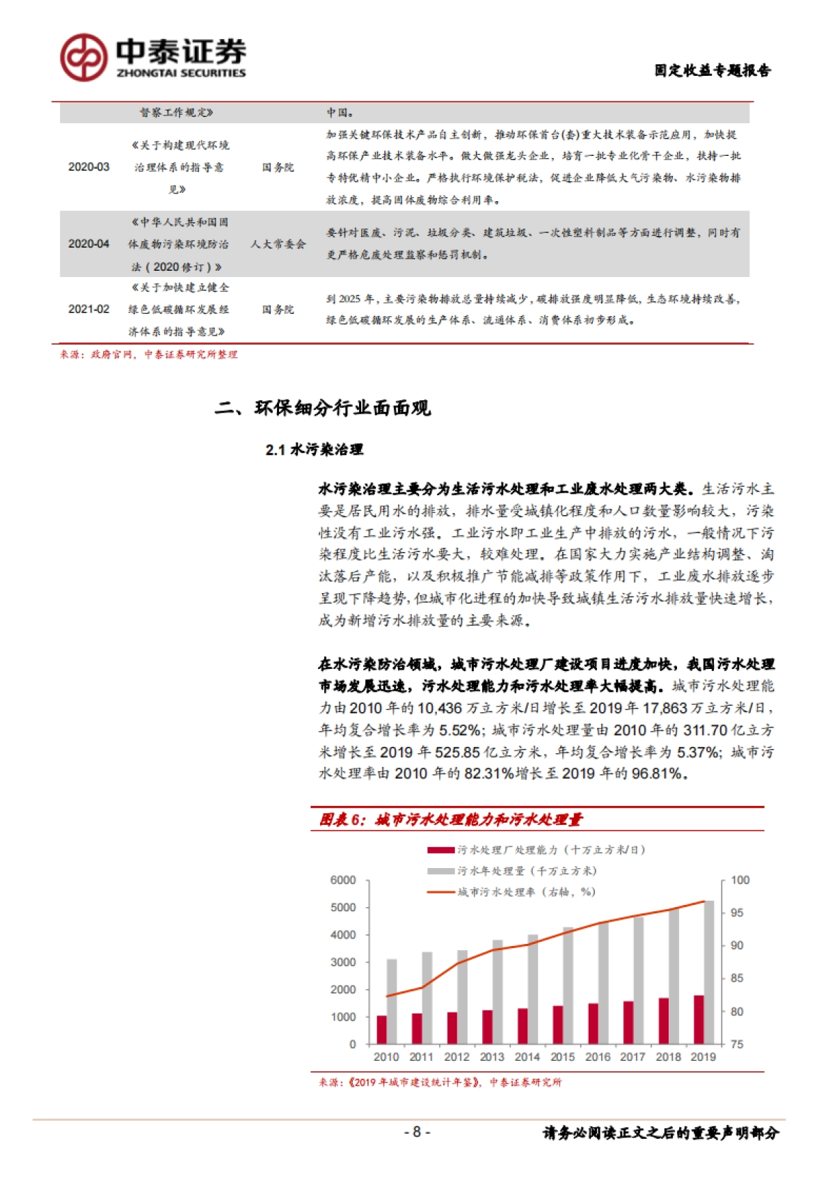 【中泰证券】固定收益专题报告:环保债券深度梳理_第8页