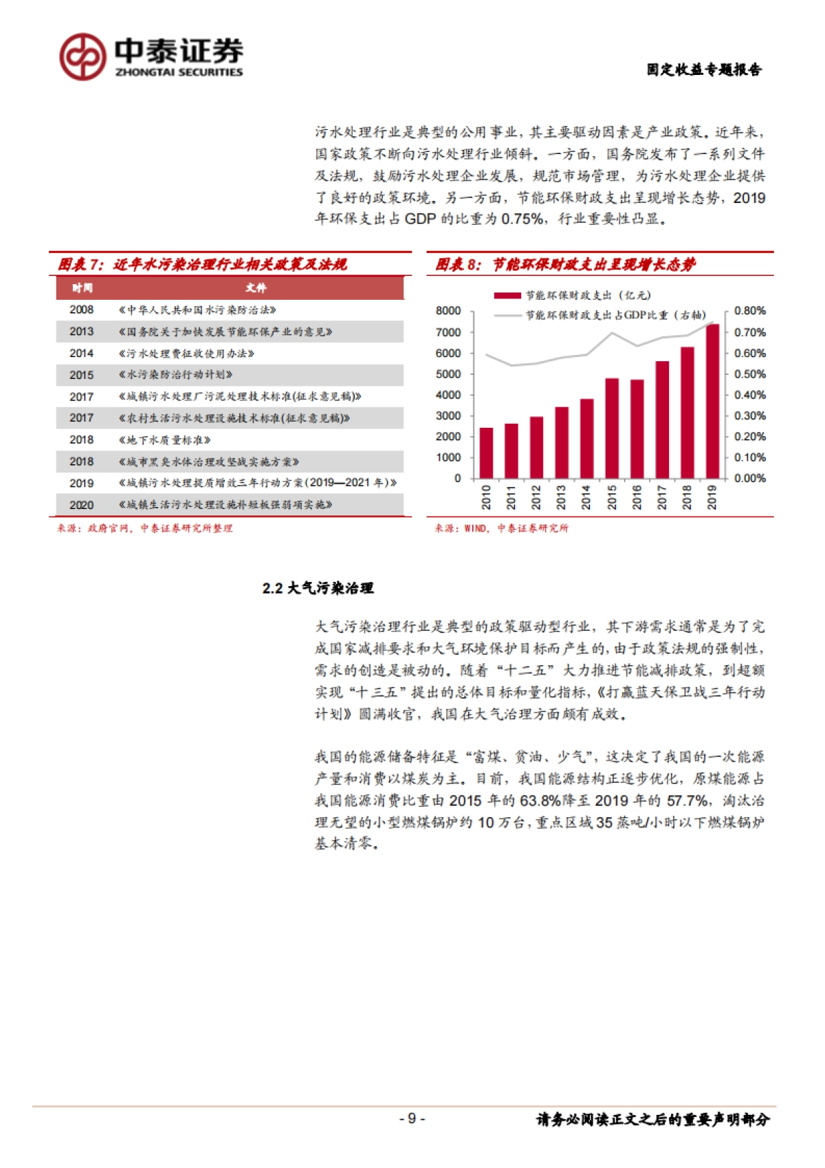 【中泰证券】固定收益专题报告:环保债券深度梳理_第9页
