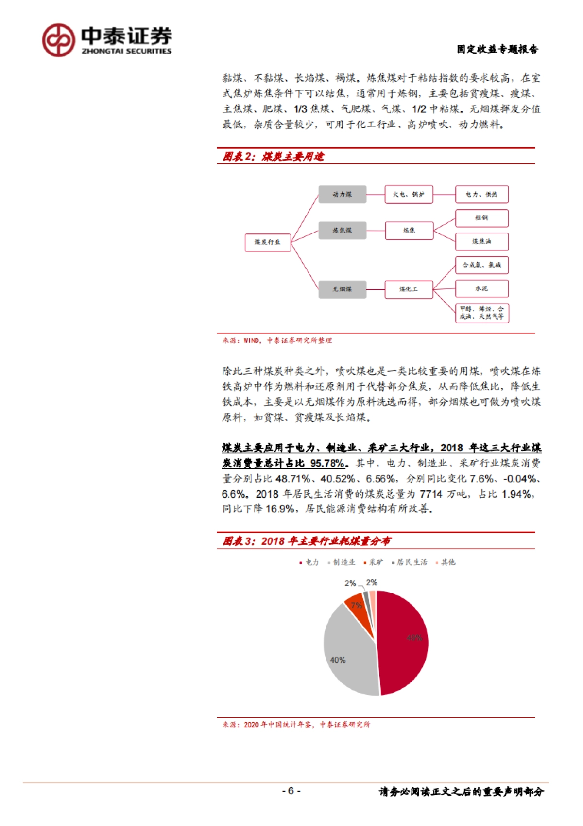 【中泰证券】固定收益专题报告：煤炭债券深度梳理_第6页