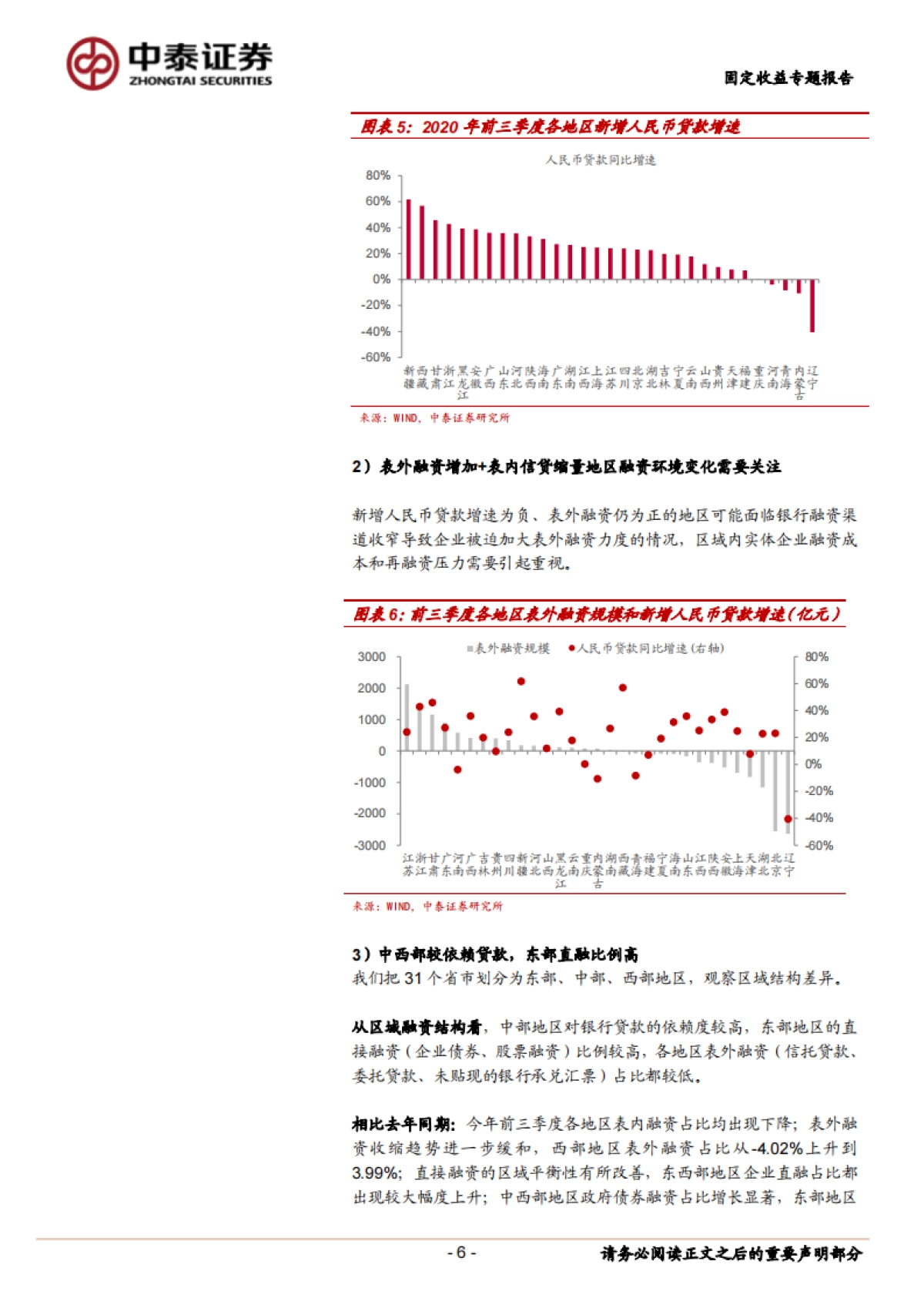 【中泰证券】固定收益专题报告：哪些地区社融高？_第6页