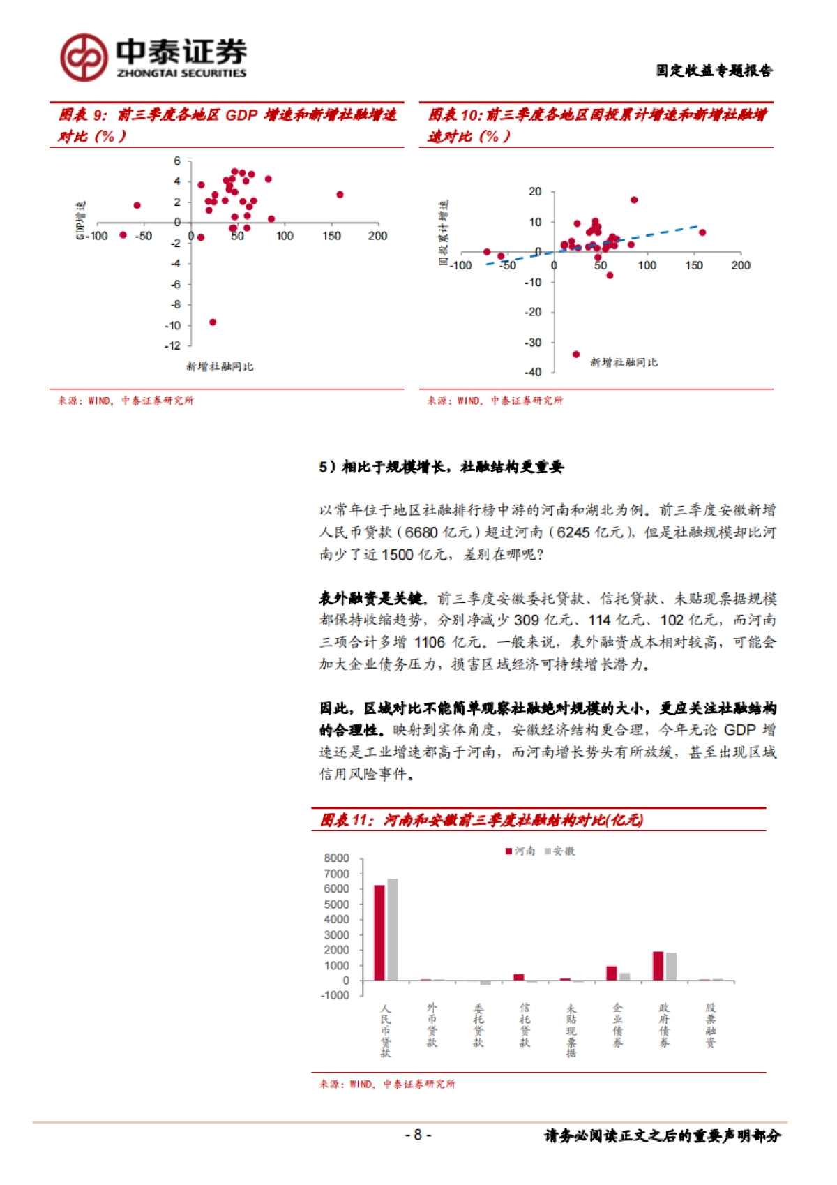 【中泰证券】固定收益专题报告：哪些地区社融高？_第8页