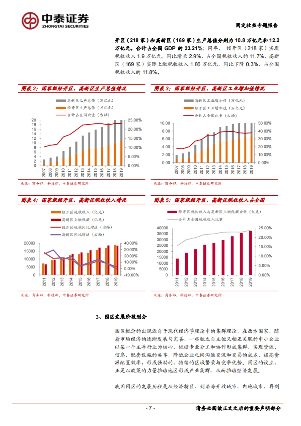 【中泰证券】固定收益专题报告:园区债投资手册_第7页