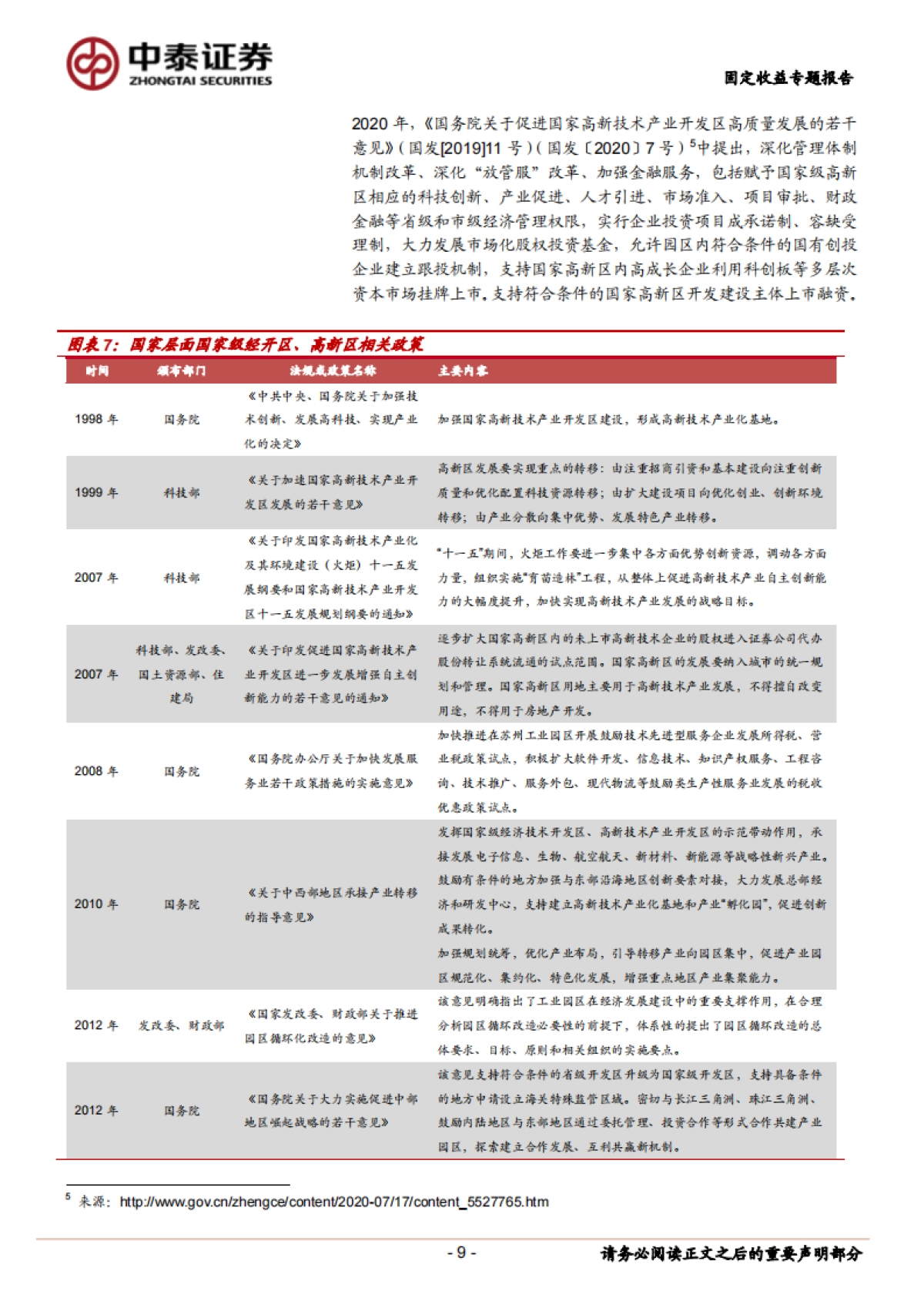 【中泰证券】固定收益专题报告:园区债投资手册_第9页