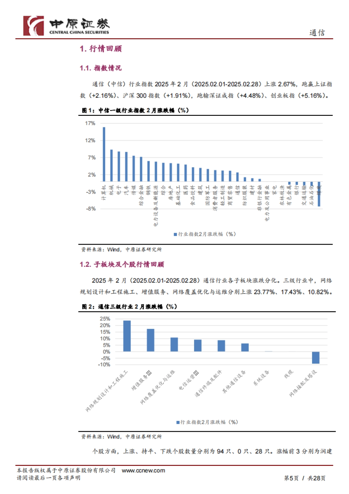 【中原证券】通信行业月报：Manus在AI Agent领域实现技术突破，AI驱动智算中心升级_第5页