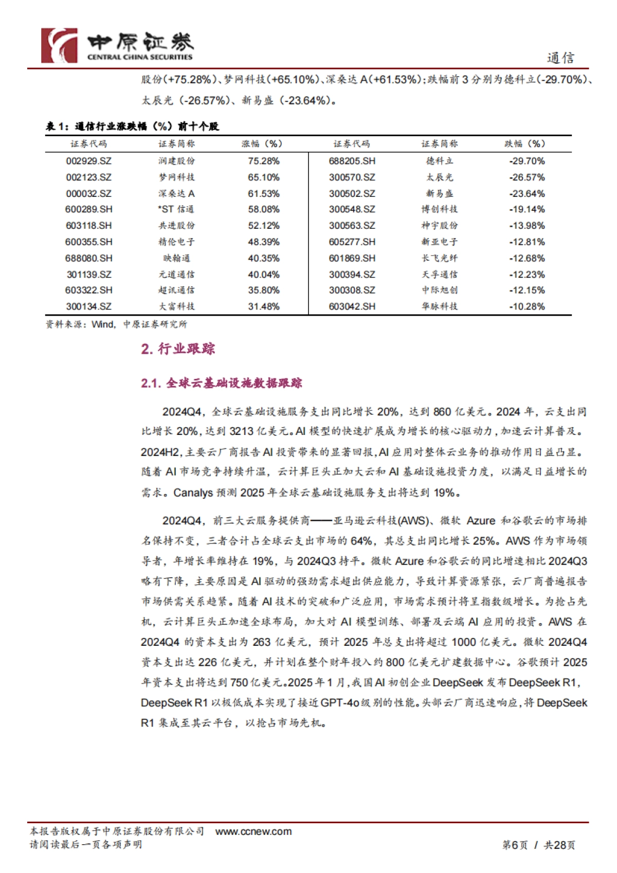【中原证券】通信行业月报：Manus在AI Agent领域实现技术突破，AI驱动智算中心升级_第6页