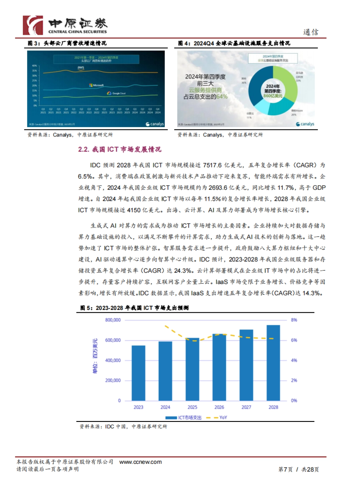 【中原证券】通信行业月报：Manus在AI Agent领域实现技术突破，AI驱动智算中心升级_第7页