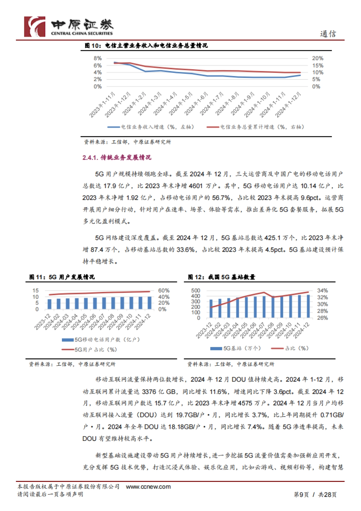 【中原证券】通信行业月报：Manus在AI Agent领域实现技术突破，AI驱动智算中心升级_第9页