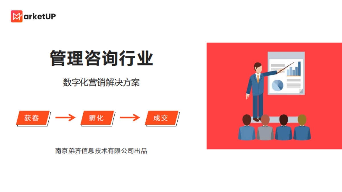 【MarketUP】管理咨询行业数字化营销解决方案_第1页