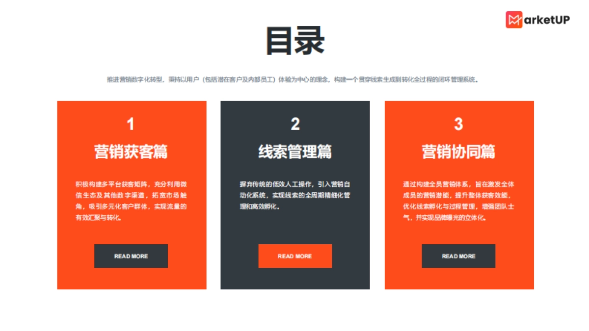 【MarketUP】管理咨询行业数字化营销解决方案_第2页