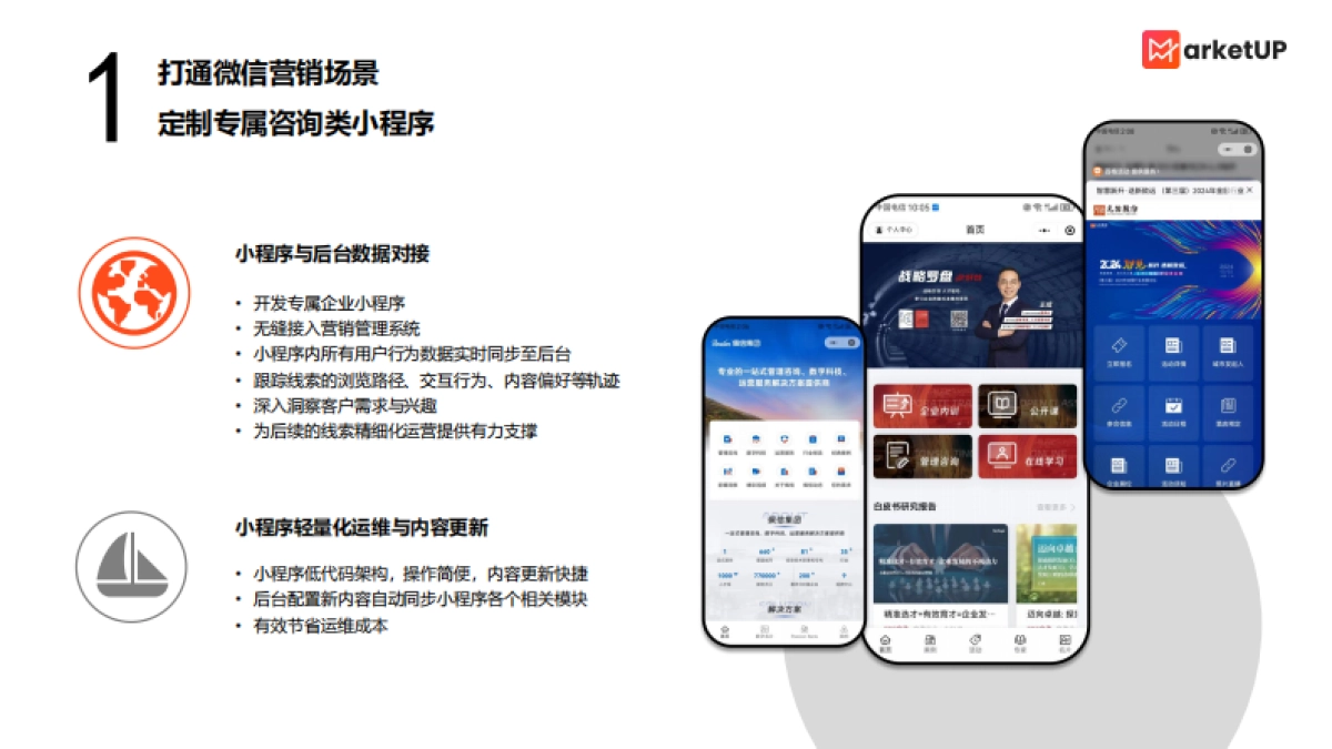 【MarketUP】管理咨询行业数字化营销解决方案_第4页