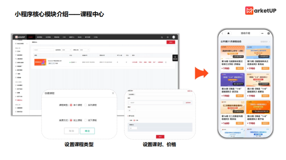 【MarketUP】管理咨询行业数字化营销解决方案_第6页